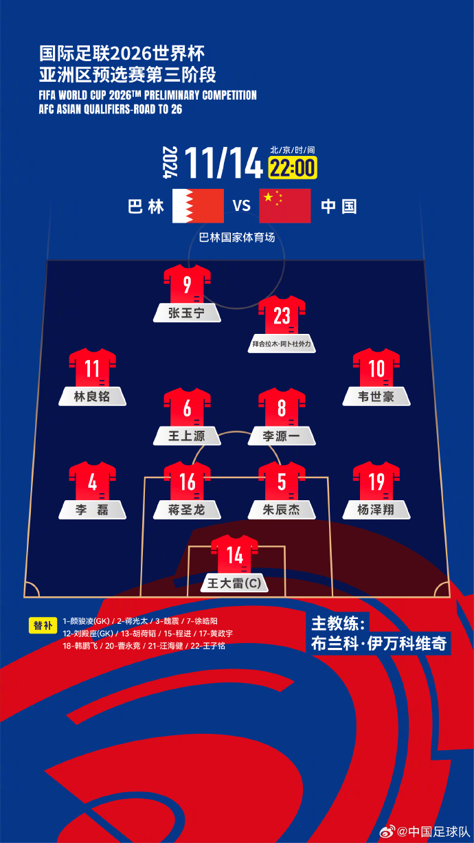 國(guó)足“新10號(hào)”呼之欲出！塞鳥(niǎo)入籍，伊萬(wàn)菱形中場(chǎng)前腰第一人選