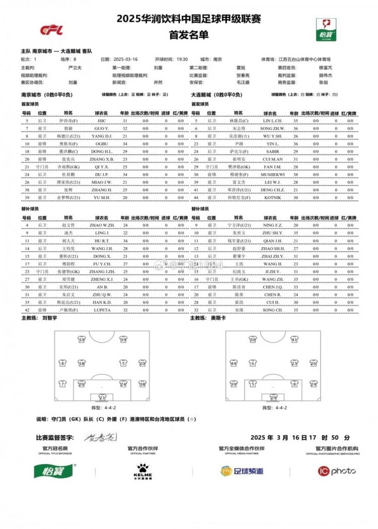 南京城市vs大連鯤城首發(fā)：雙外援PK三外援，穆謝奎出戰(zhàn)