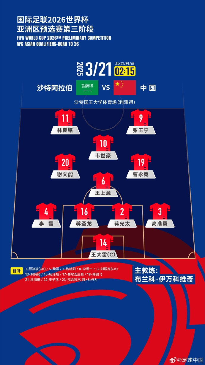 國足官方陣型442菱形中場：王上源單后腰，張玉寧、林良銘雙前鋒