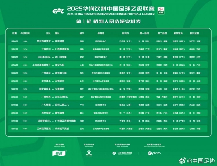 中乙首輪裁判名單：蘇子豪執(zhí)法貴州vs昆明，任通執(zhí)法海港B隊比賽