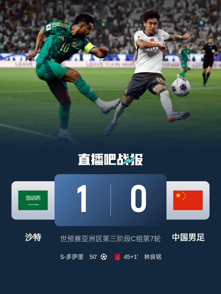 1-0小勝?lài)?guó)足終結(jié)沙特在18強(qiáng)賽191天的進(jìn)球荒，上次進(jìn)球也是戰(zhàn)國(guó)足